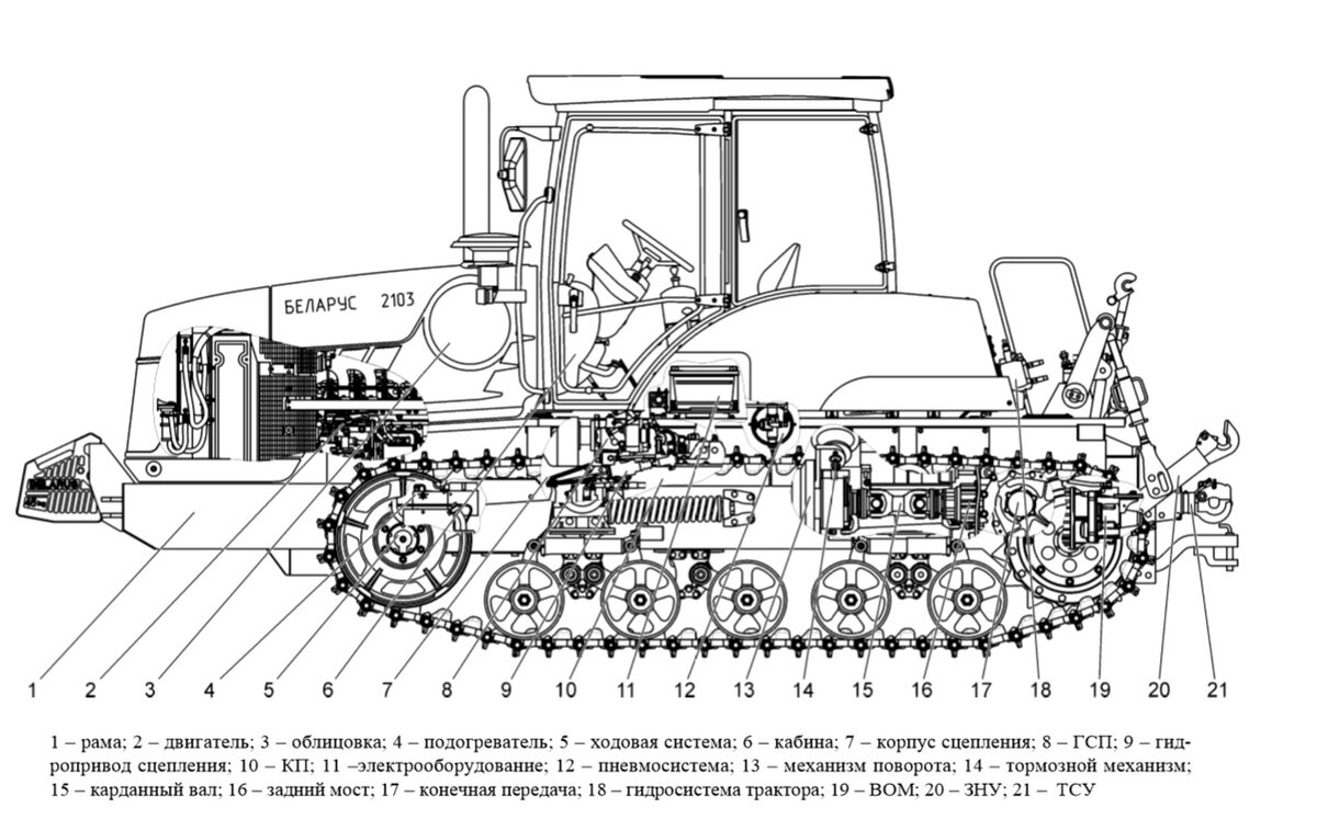 Гусеничный т 150 схема