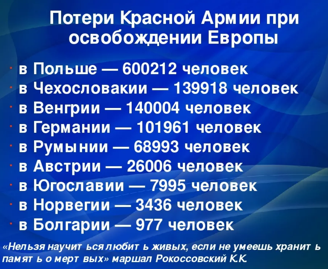 В каких странах воевала ссср. Потери красной армии при освобождении Европы. Страны освобожденные СССР. Какие страны воевали против СССР. Страны освобожденные СССР во второй мировой.