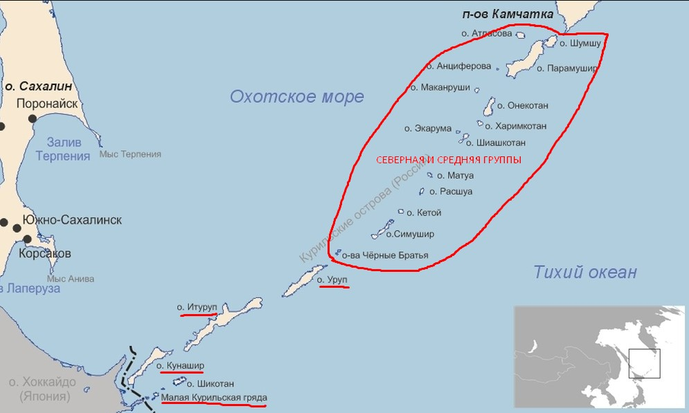 Презентация про курильские острова