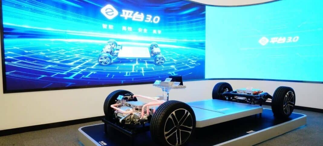 платформа BYD Seal