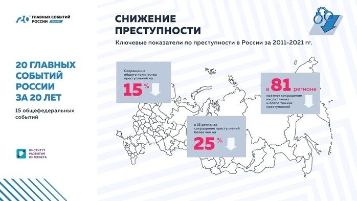 фото с яндекс картинки