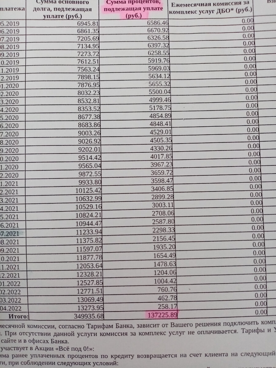 Страшно вспомнить🙄