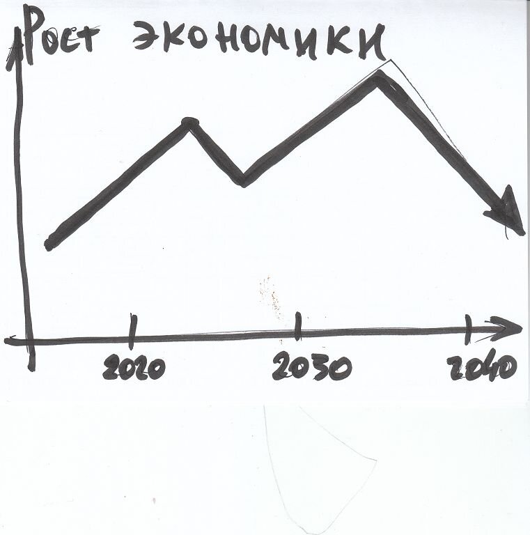 Рисунок мой