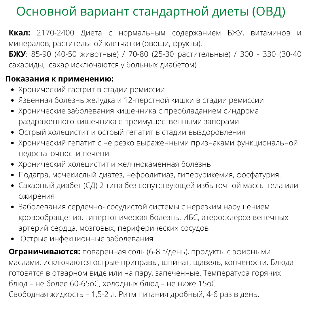 Что такое холецистит. Лечение холецистита у взрослых — клиника «Добробут»