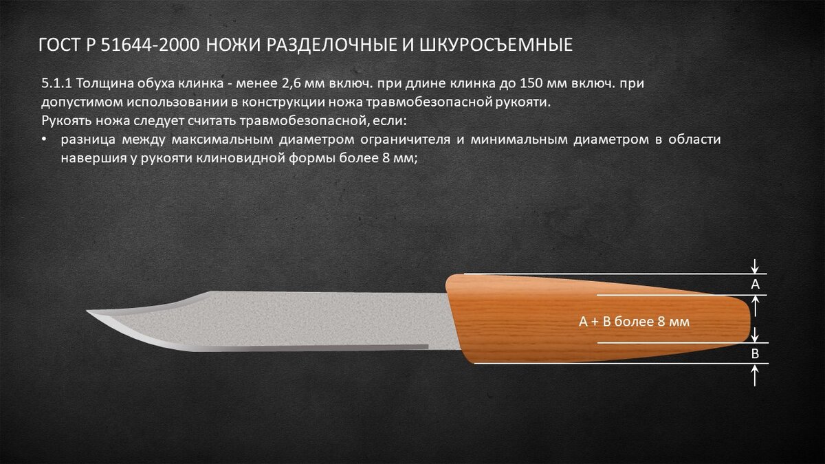 фз 150 об оружии. закон об оружии 2022. фз 150 об оружии. поправки в фз об оружии. федеральный закон "об оружии".