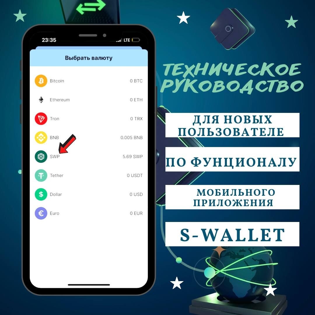 Техническое руководство для новых пользователей по функционалу мобильного  приложения S-Wallet | Tanya Kachan | Дзен