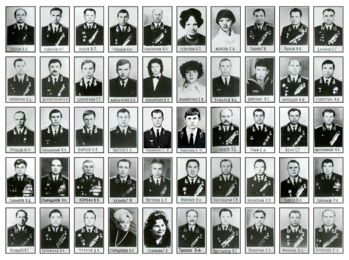 ВМФ СССР состав на 1975 год