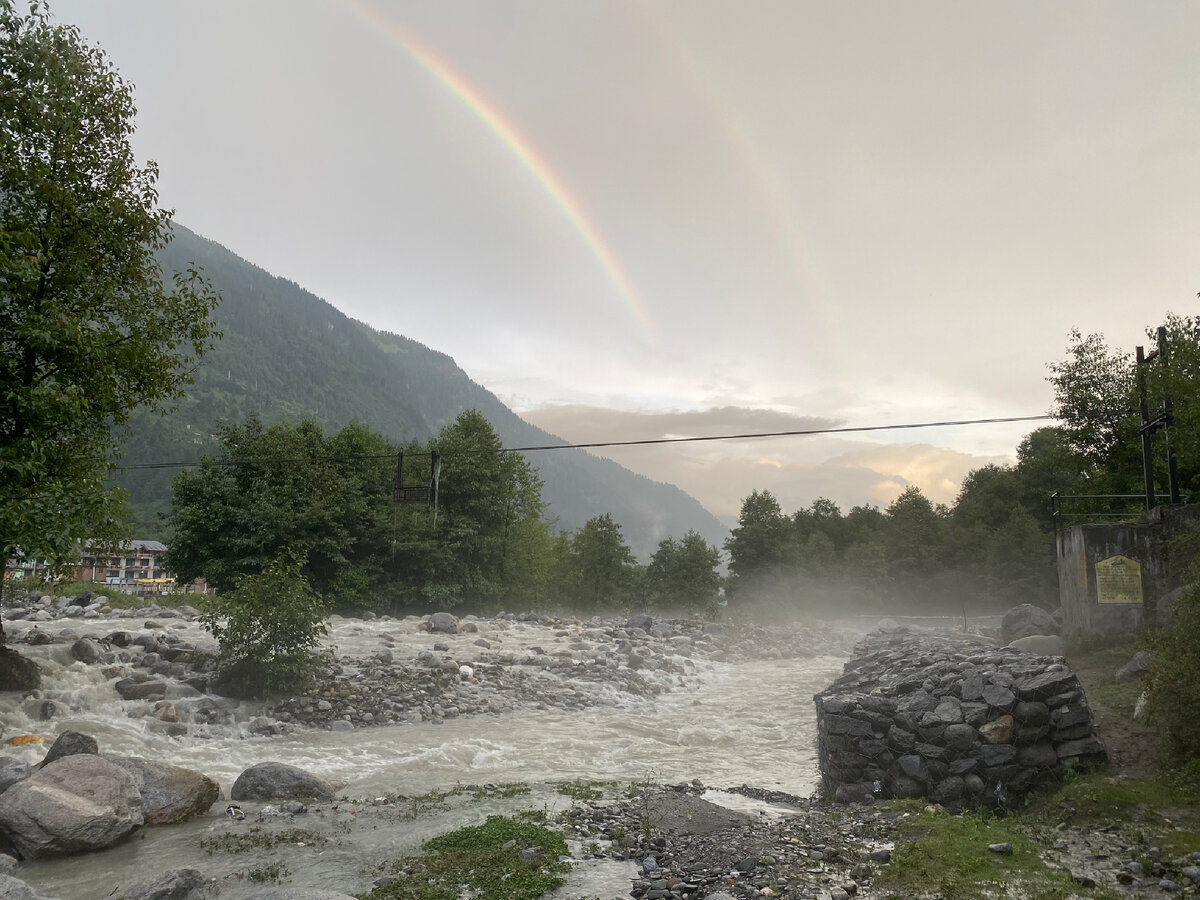 Индия. Манали