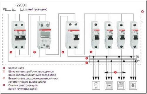 Вечного двигателя пока не изобрели, поэтому все устройства рано или поздно откажутся работать.