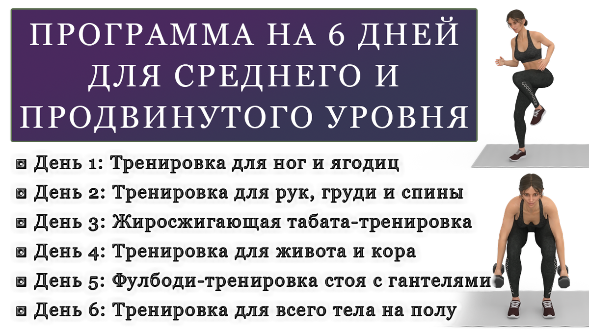 Программа для среднего и продвинутого уровня: 6 видео по 40 минут для всего  тела | Фитнес с GoodLooker | Дзен