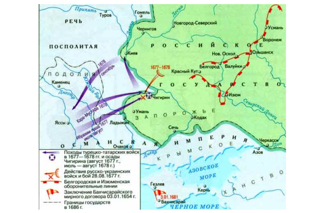 Исторический путь стран