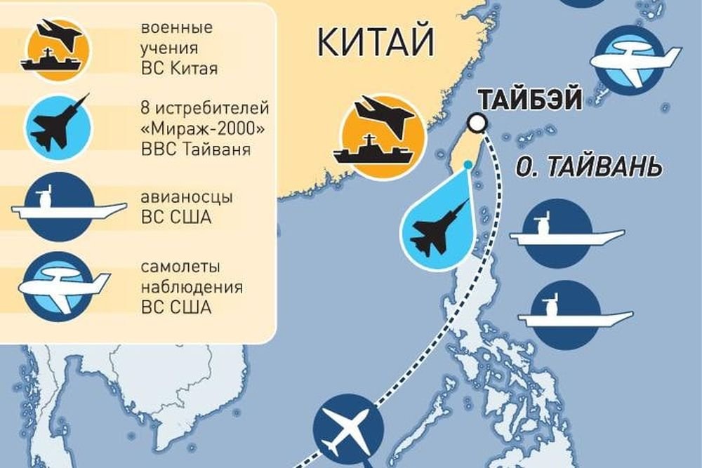 Карта политического конфликта в Азии 2 августа