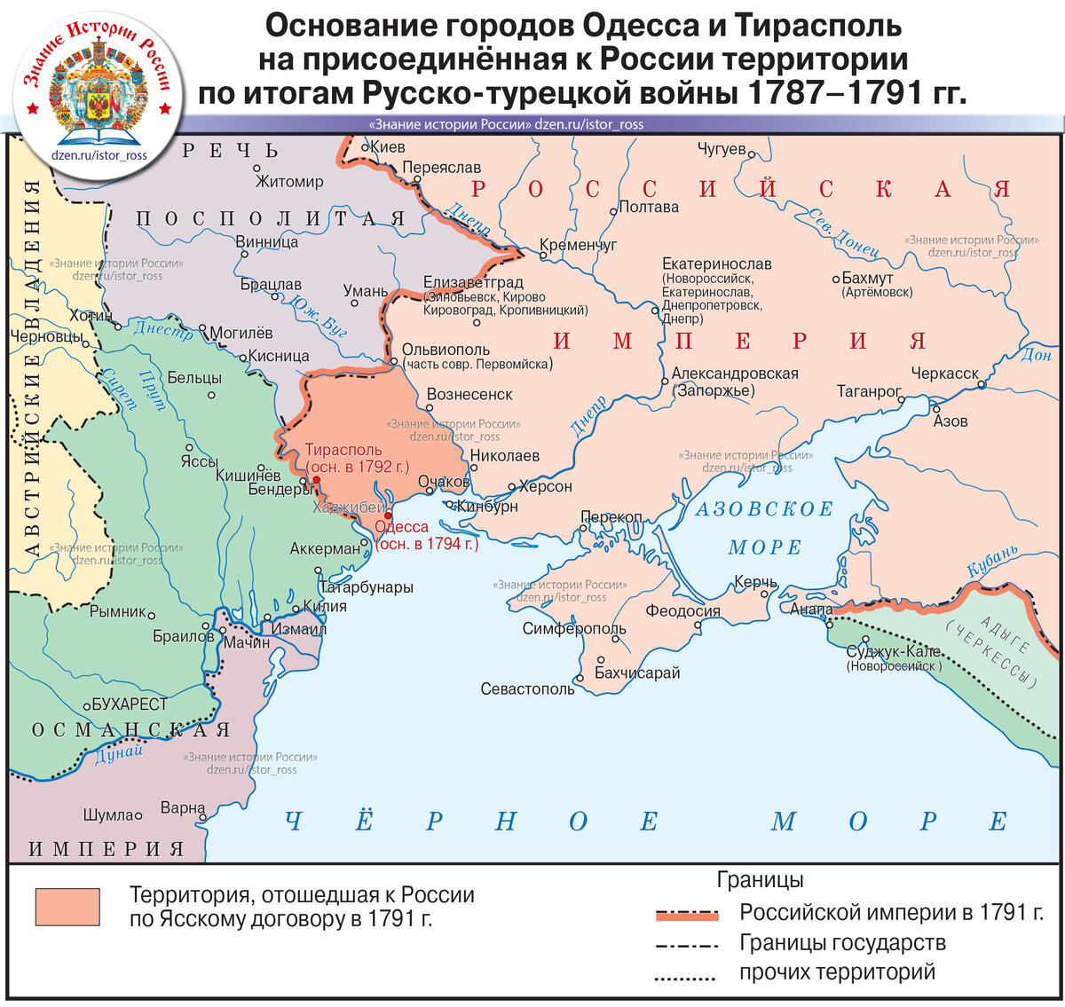 Русско-турецкая война - контурная карта 8 класс