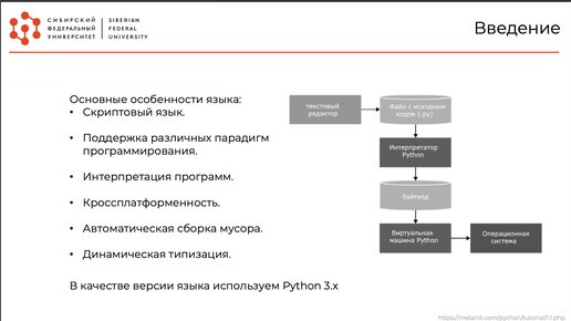 Курс по Python. 1. Введение. Основные типы и конструкции