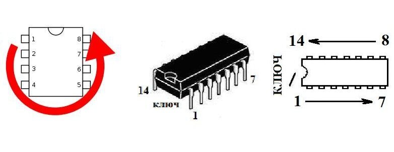 маркировка ножек микросхем. микас 7. микросхема к155ла1 даташит. эбу газ 31105 разъем. микросхема к564ла7 - тип корпуса.