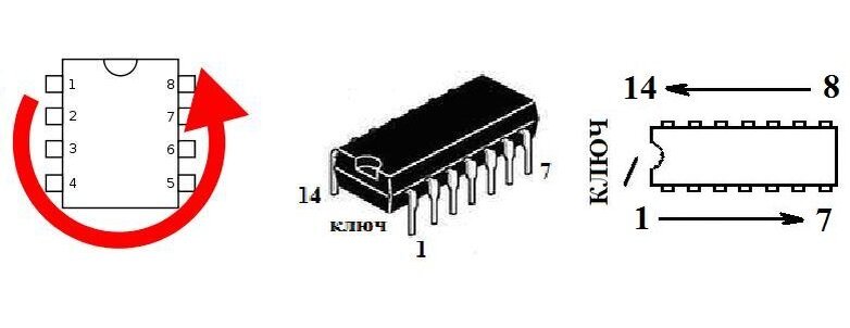 Нумерация выводов. Цоколевка микросхем. Даташит микросхемы 16f648a. Нумерация выводов микросхем. Нумерация ножек микросхем.