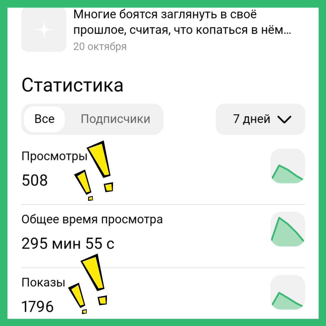 Прочли его менее трети от указанного количества человек.