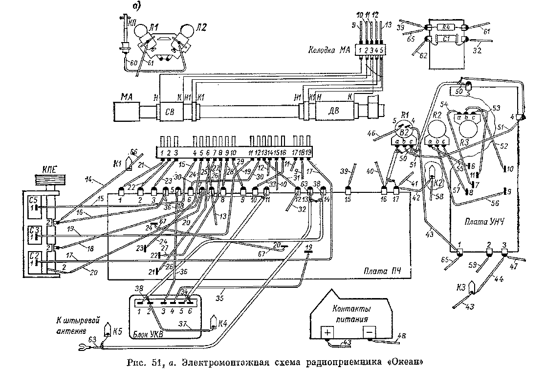 Океан 209 схема и описание. Радиоприемник океан 203 схема. Схема электромонтажного участка. Электромонтажная схема подводного глайдера.