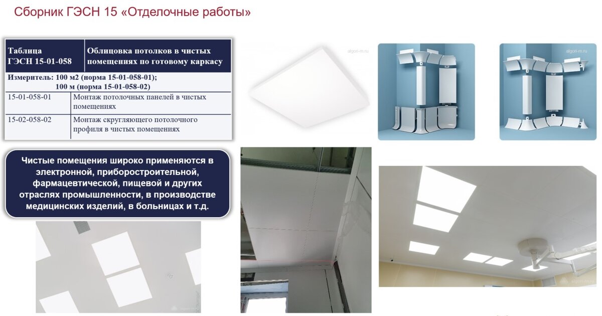 Сборник фснб 2022