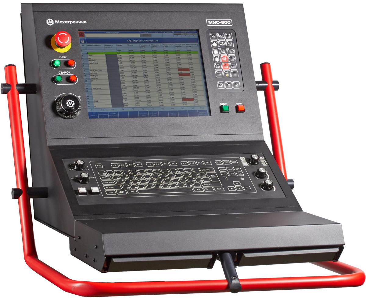Мониторинг станков чпу. Пульт оператора ЧПУ nc210. УЧПУ NC-301. Система ЧПУ Siemens 840d. Стойка ЧПУ nc400.