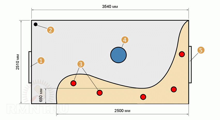 Двухуровневый натяжной потолок: 1 — дверь; 2 — труба; 3 — светодиодные светильники; 4 —  люстра; 5 — окно