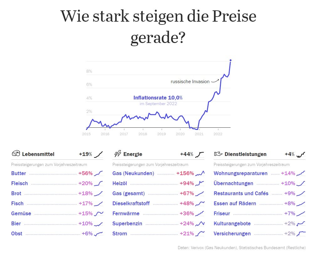 Скриншот сайта tagesspiegel.de
