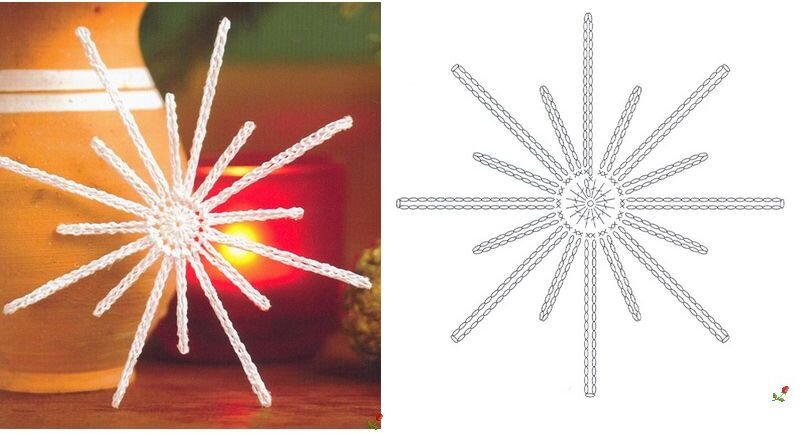 Фото из интернета 