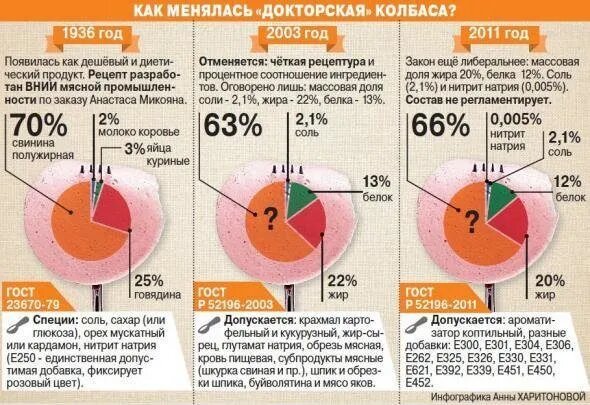 «Афоризмы Козьмы Пруткова» в рисунках читателей.