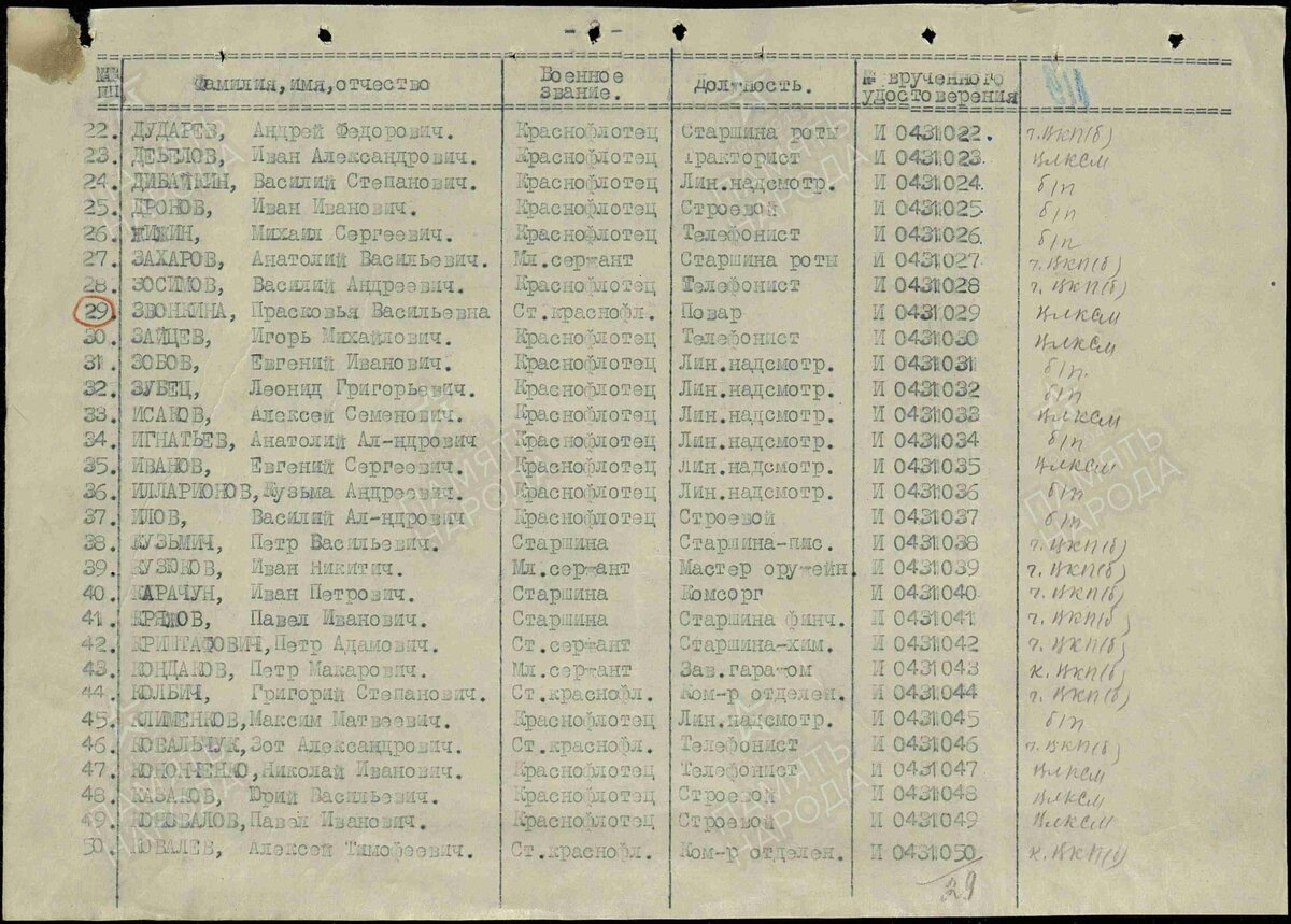 1946 год. Акт. Кузюков Иван Никитич. Медаль "За победу над Германией в Великой Отечественной войне 1941-1945 гг"