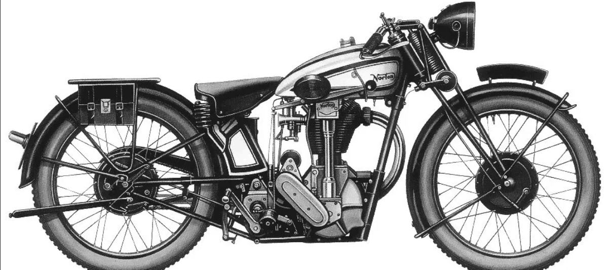 Особенности мотоцикла Norton International 500 1936