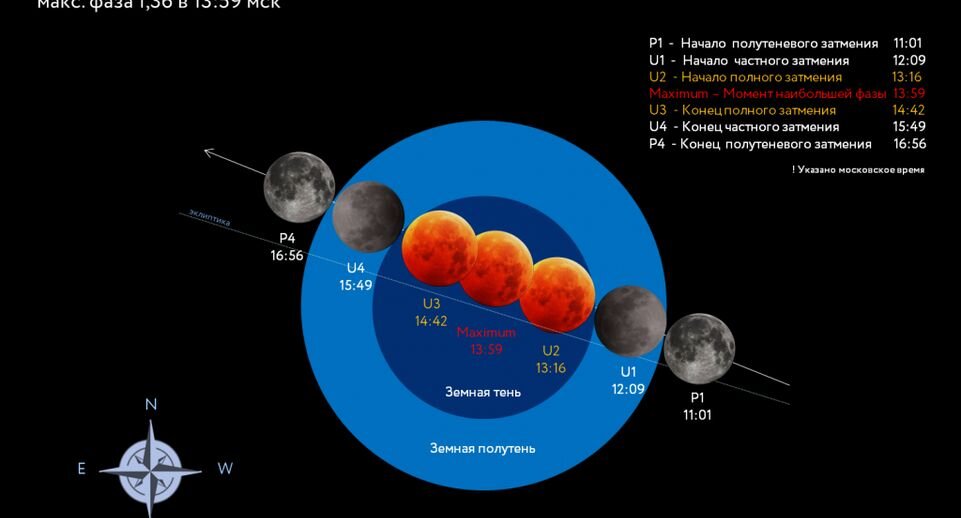 Planetarium-moscow.ru📷
