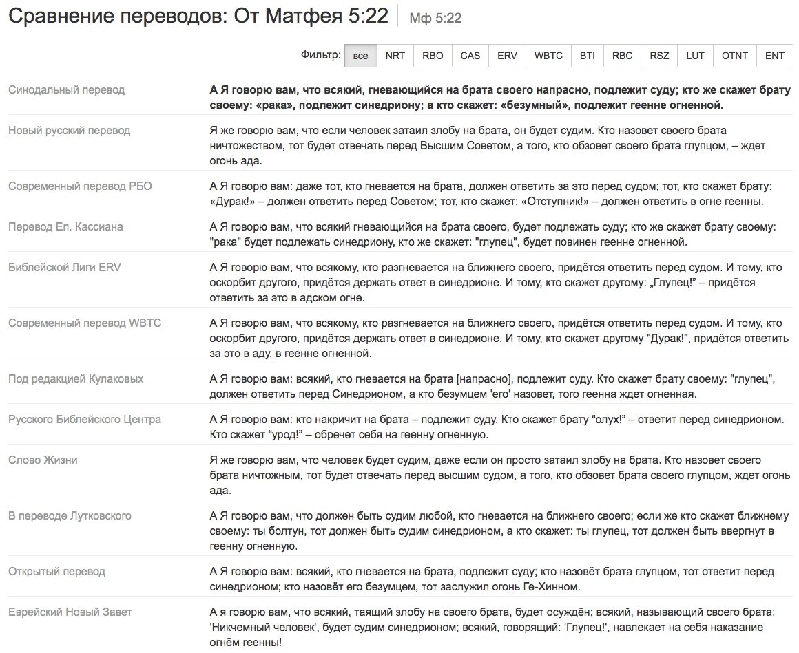 Сравнение переводов библии, говорящих о суде: