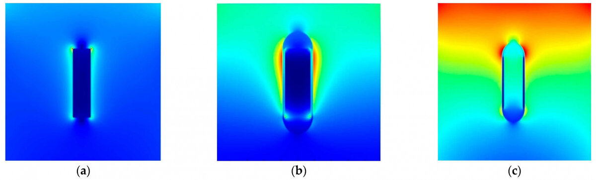 Рисунок 1. Модели рассеяния света наночастицами золота: (а) без оболочки, (b) покрытых слоем кремнезема толщиной 3 нм, и (с) пустыми капсулами из кремнезема. Источник: Kon et al. / Nanomaterials, 2022.