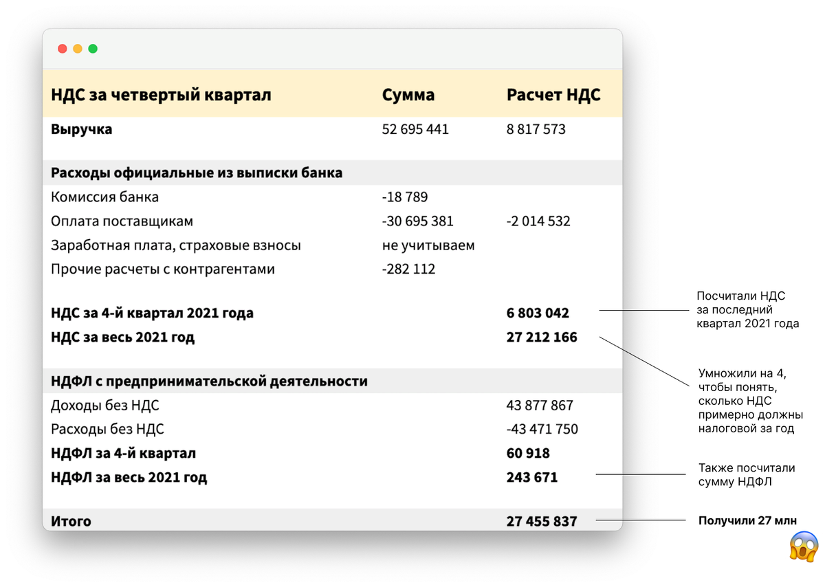 Авансы в балансе строка