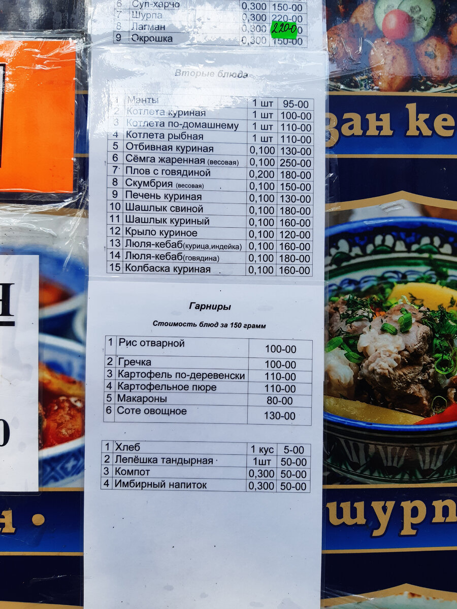 Цены в Крыму 2023: бензин, продукты, экскурсии | Собираем на квартиру | Дзен