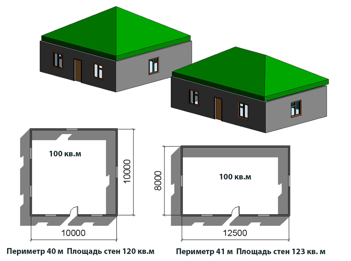 Сделать изображение квадратным