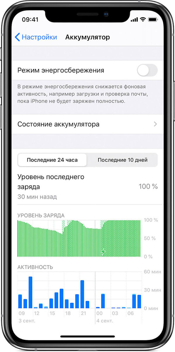 Остаточный ресурс аккумулятора должен быть не ниже 90% 