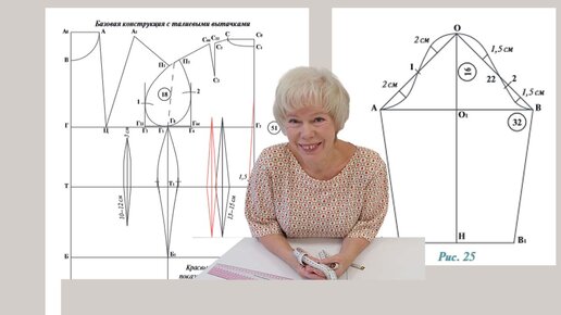 Как посадить рукав на полную руку? Расскажу 2 проверенных способа