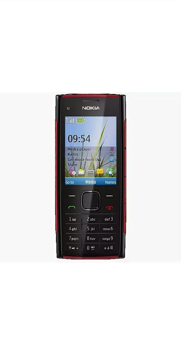 Рейтинг лучших телефонов Nokia