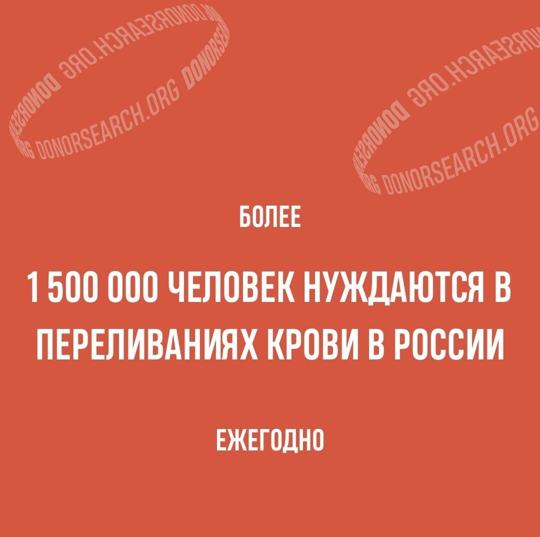 Информация с сайта  Donorsearch