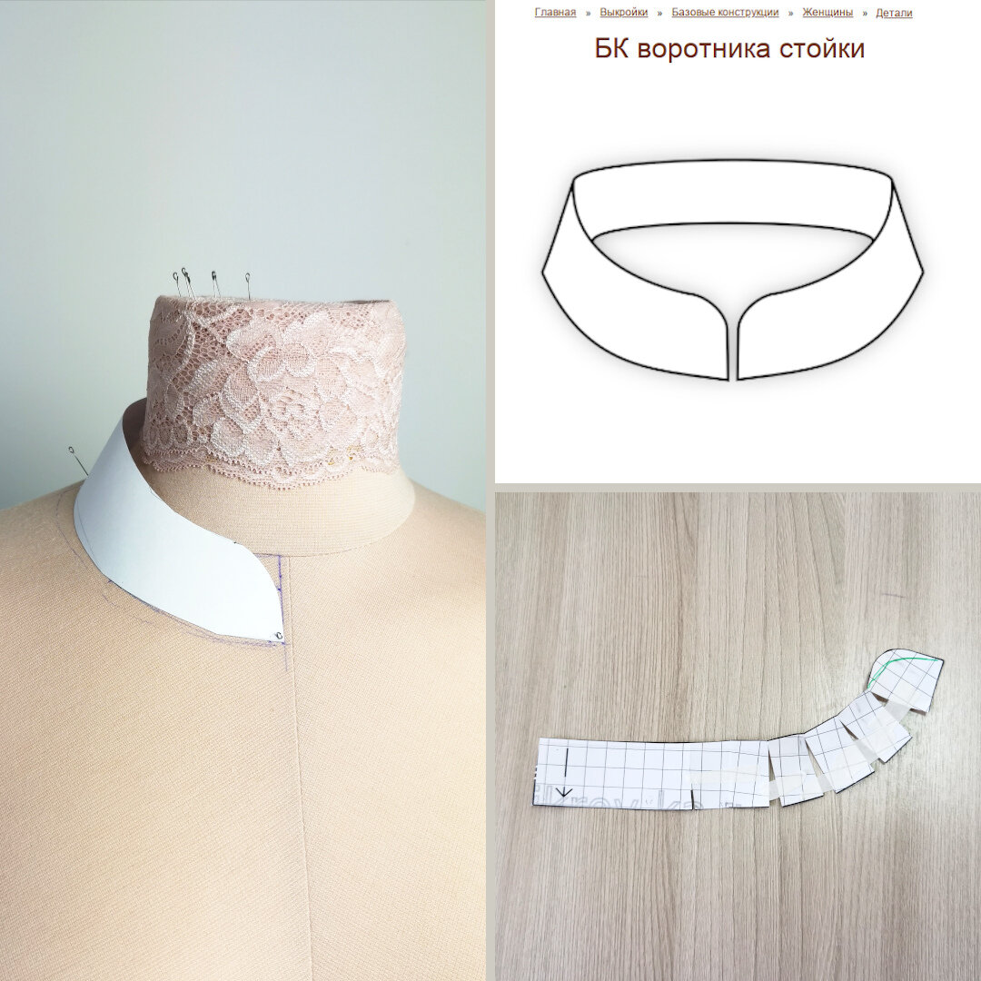 Моделирование воротника