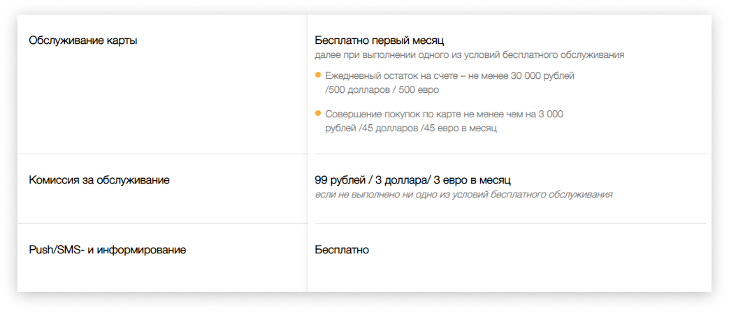 Что такое настоящий кэшбэк по дебетовой карте? Расскажем 3 признака карты, с которой вы будете всегда в плюсе