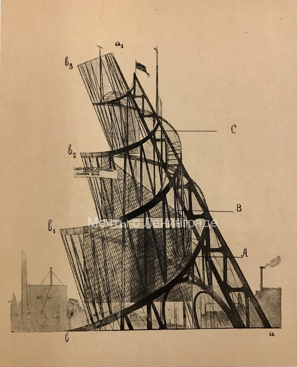Татлин проект башни 3 го интернационала