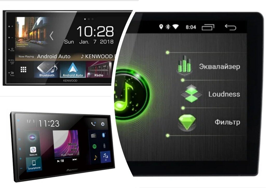 Рейтинг 2 din автомагнитол