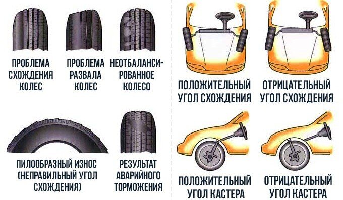 Гарантия: спасительный парашют или бесполезный балласт?