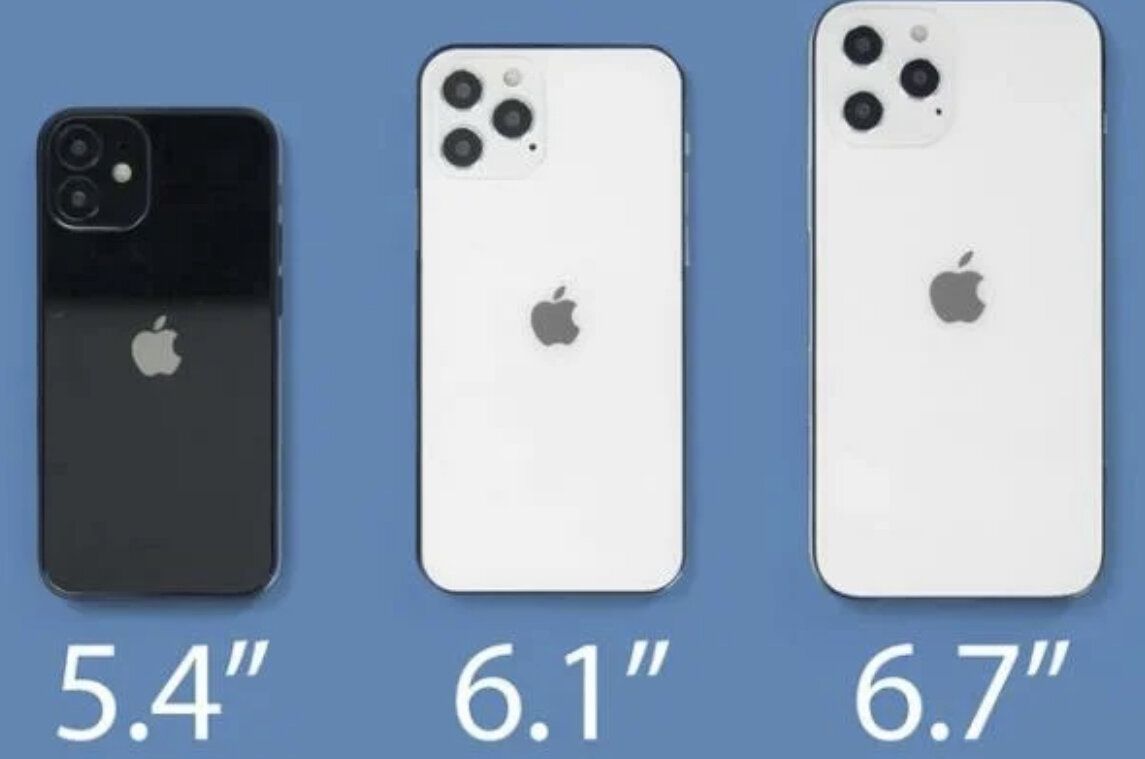 Рисунок 1. Уже известны размеры нового iPhone 13