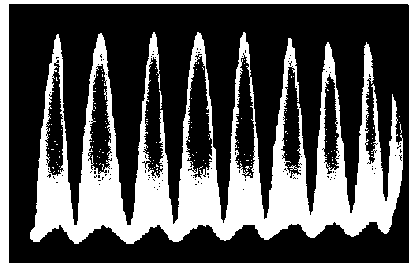 Рис.2.Осциллограмма равномерно движущегося тела.