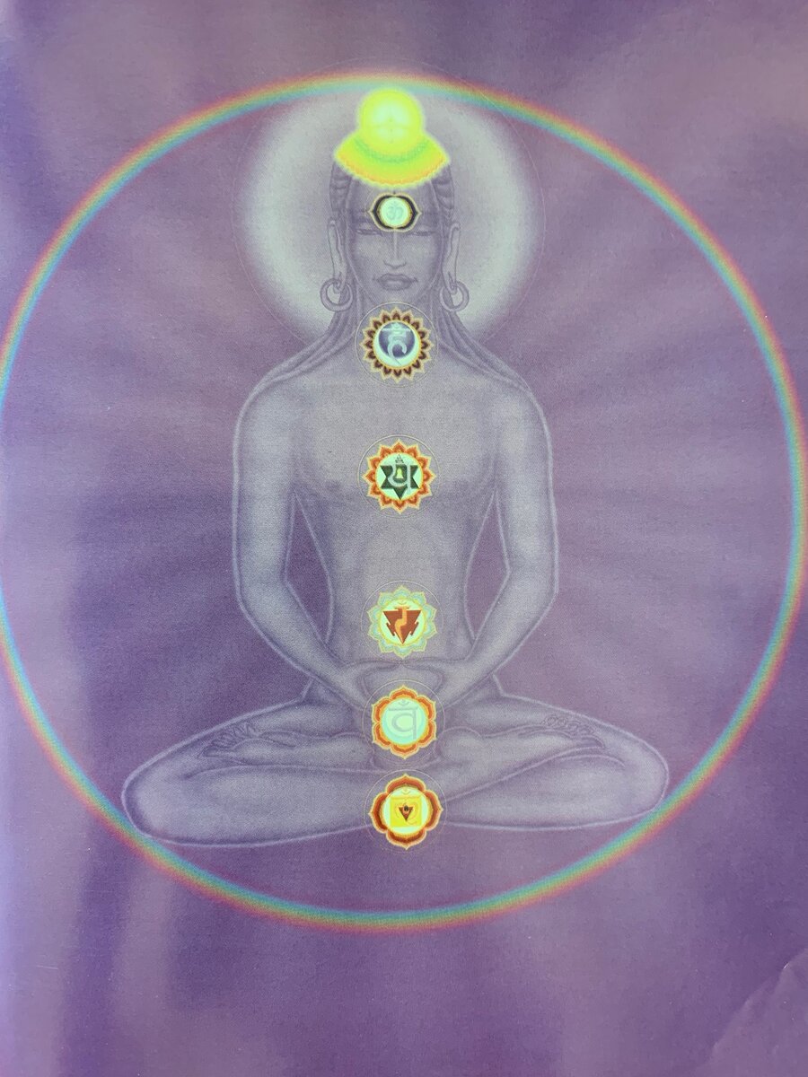 Обычно чакры рассматривают снизу в верх, это при восходящем потоке, а мы рассмотрим с верху в низ, это нисходящий поток.