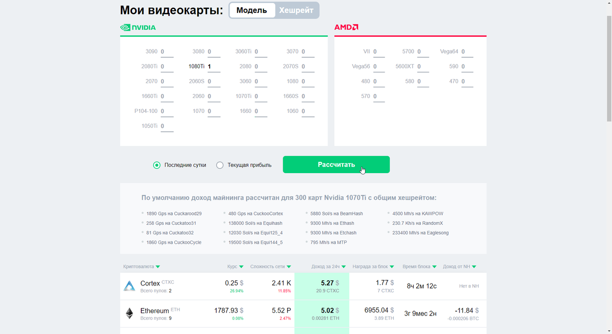 Так выглядит сайт 2crytocalc