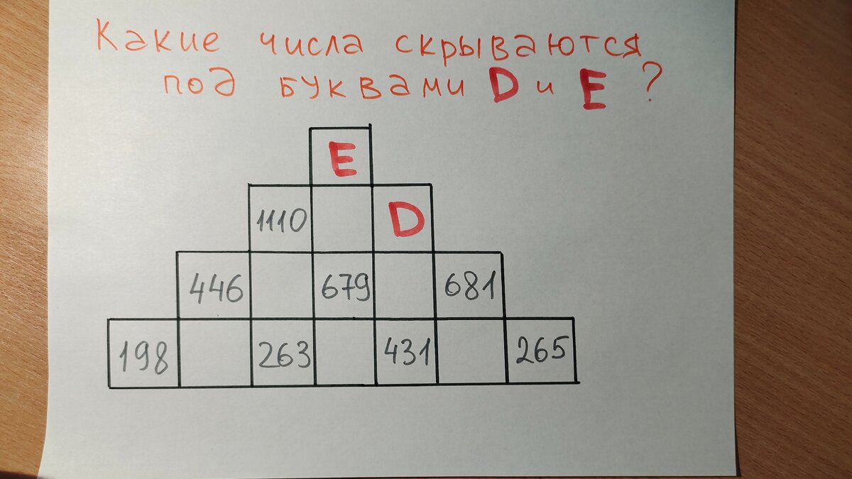 Сингапурская задача для 3 класса про числовую пирамиду, которую взрослые  посчитали 